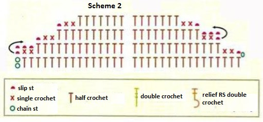 Complete Guide to Crocheting a Stylish Sweater with Buckley and Woolen Yarn Complete Guide to Crocheting a Stylish Sweater with Buckley and Woolen Yarn