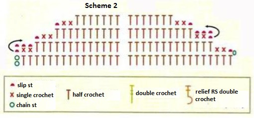 Warm Crochet Coat