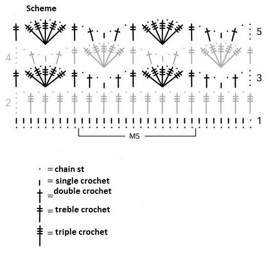 Complete Guide to Crochet Patterns for a Stylish Cotton Top