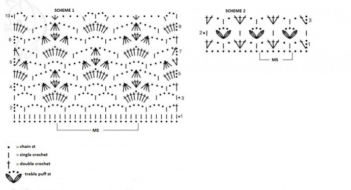 Complete Guide to Creating a Stylish Crochet Garment with Yarn Specifications and Detailed Instructions Complete Guide to Creating a Stylish Crochet Garment with Yarn Specifications and Detailed Instructions