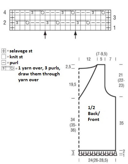 Comprehensive Guide to Knitting a Stylish Olive Sweater with Relief Pattern and V-Neck