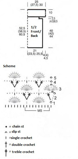 Complete Guide to Crochet Using Pink Bingo Linie 163 and Flair Linie 106 Yarn Complete Guide to Crochet Using Pink Bingo Linie 163 and Flair Linie 106 Yarn