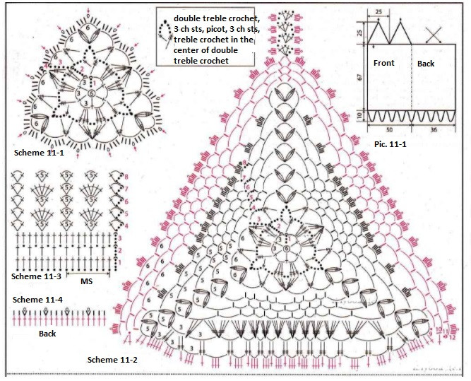 Ultimate Guide to Crocheting a Stylish Bra and Skirt Set with Easy Patterns Ultimate Guide to Crocheting a Stylish Bra and Skirt Set with Easy Patterns