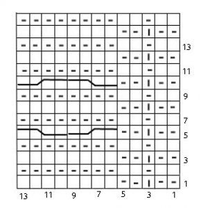 Detailed Row Instructions for Knitting Patterns: A Comprehensive Guide Detailed Row Instructions for Knitting Patterns: A Comprehensive Guide