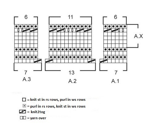 Comprehensive Guide to Knitting with Mohair and Silk Yarn: Patterns, Instructions, and Assembly