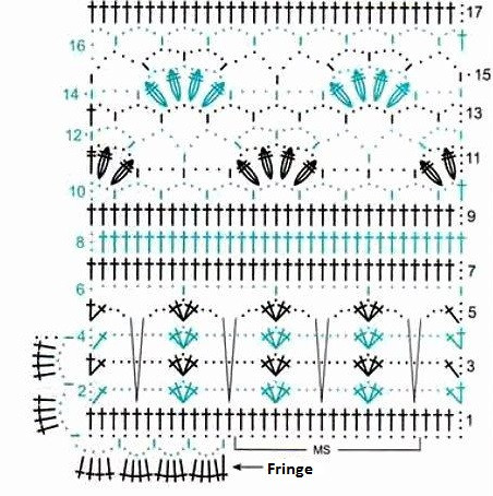 Comprehensive Guide to Crochet Top with Beige Baumwoll-Cablee Yarn Comprehensive Guide to Crochet Top with Beige Baumwoll-Cablee Yarn