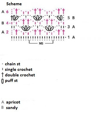 Complete Guide to Crochet Project with Apricot and Sandy Yarn for Stylish Wear Complete Guide to Crochet Project with Apricot and Sandy Yarn for Stylish Wear