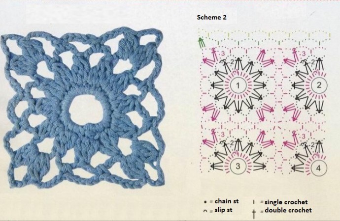 Fabulous Crochet Poncho Pattern with Net and Flower Motifs for Stylish Comfort Fabulous Crochet Poncho Pattern with Net and Flower Motifs for Stylish Comfort