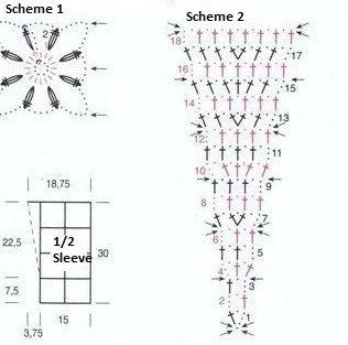 ​Crochet Pullovers of Square Motifs