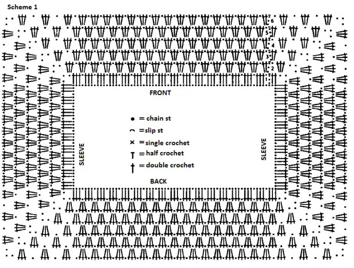 Complete Crochet Guide: Yarn Requirements, Size, and Step-by-Step Instructions for a Beautiful Top