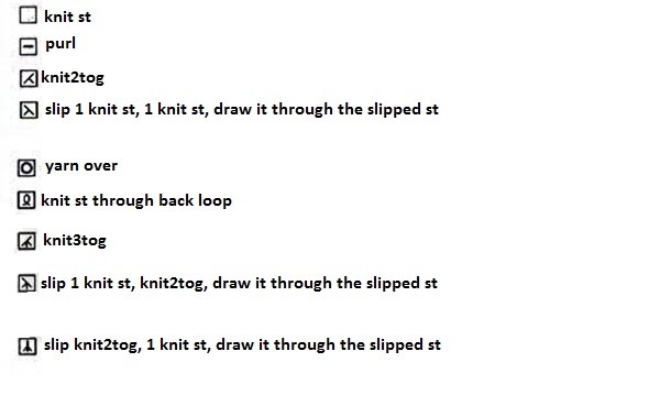 Comprehensive Guide to Knitting Patterns with Detailed Row Instructions and Techniques Comprehensive Guide to Knitting Patterns with Detailed Row Instructions and Techniques
