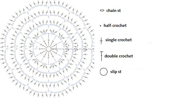 ​Two-Colored Crochet Flower Motif