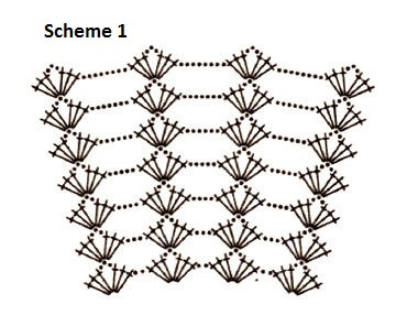 Comprehensive Guide to Crocheting a Stylish Diva Yarn Garment with Buttoned Sleeves and Placket