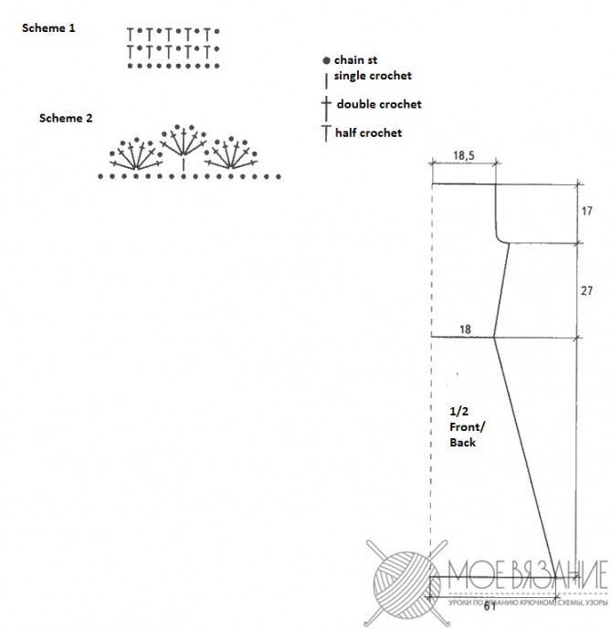 Complete Guide to Crochet Pattern for XS-S Size Garment with Yarn Details and Instructions Complete Guide to Crochet Pattern for XS-S Size Garment with Yarn Details and Instructions