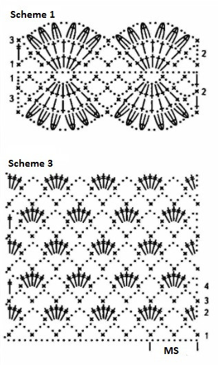Complete Guide to Crochet Dress and Jacket Patterns for Beginners Complete Guide to Crochet Dress and Jacket Patterns for Beginners