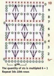 Complete Guide to Crocheting a Baby Pants Pattern – Easy Instructions and Materials Complete Guide to Crocheting a Baby Pants Pattern – Easy Instructions and Materials