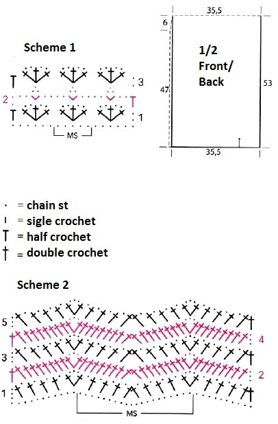 Crochet Patterns for a Stylish Garnet Sweater: Step-by-Step Guide Crochet Patterns for a Stylish Garnet Sweater: Step-by-Step Guide