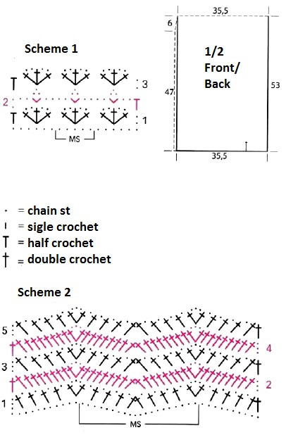 ​Crochet Shawl with Pinked Border