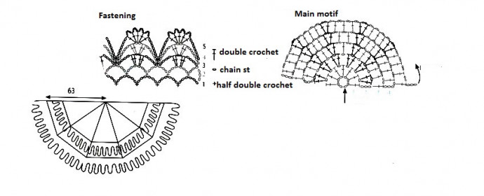 Complete Guide to Crocheting with Honey Color Angora Gold Yarn Complete Guide to Crocheting with Honey Color Angora Gold Yarn