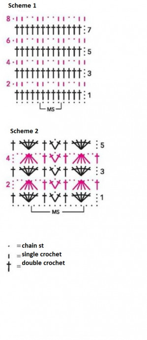 Complete Crochet Instructions for a Stylish Lilac and Mallow Sweater Complete Crochet Instructions for a Stylish Lilac and Mallow Sweater