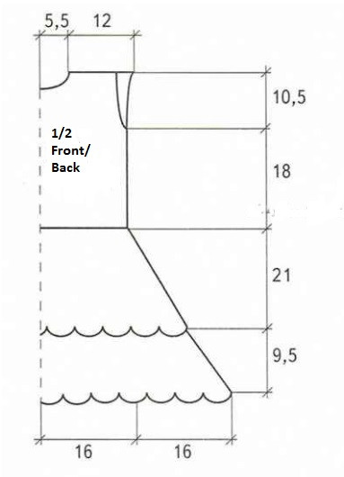 Create a Beautiful Crochet Dress for Children - Easy Step-by-Step Instructions with Materials List Create a Beautiful Crochet Dress for Children - Easy Step-by-Step Instructions with Materials List