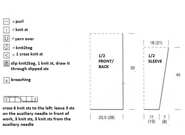 Essential Knitting Instructions for a Stylish Garment Using Yellow Unie Yarn