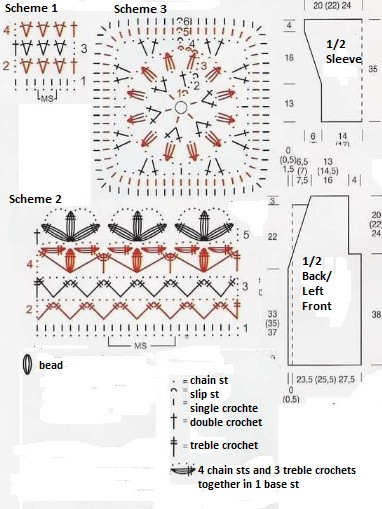 Comprehensive Guide to Crochet Patterns with Cotton Lino Yarn for Stylish Apparel