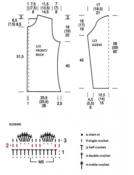 Complete Guide to Crocheting a Beautiful Garment with Olive Reggae Yarn Complete Guide to Crocheting a Beautiful Garment with Olive Reggae Yarn