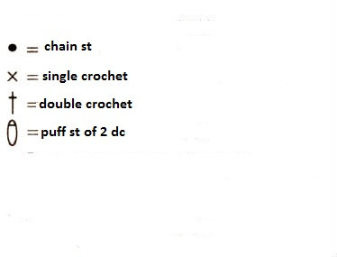 Complete Guide to Crocheting a Stylish Garment with Detailed Instructions and Material List Complete Guide to Crocheting a Stylish Garment with Detailed Instructions and Material List