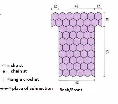 Lavender Crochet Dress Lavender Crochet Dress