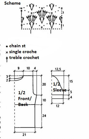 Complete Guide to Knitting a Stylish Pullover with Relief Patterns and Shells