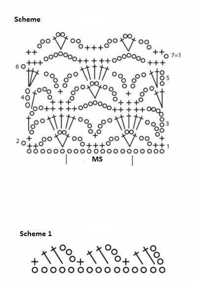 Complete Guide to Crochet Instructions for a Stylish Crimson Top Using Alpina Lily Yarn Complete Guide to Crochet Instructions for a Stylish Crimson Top Using Alpina Lily Yarn
