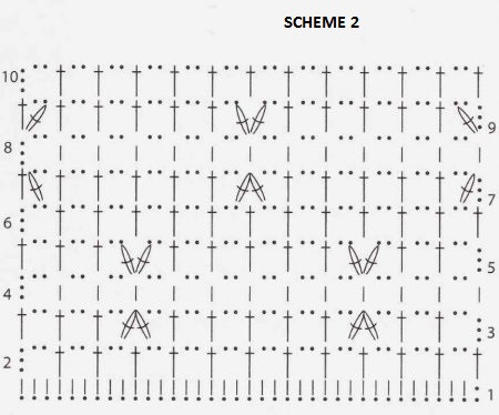Complete Guide to Knitting a Stylish Sweater with Patterns and Instructions Complete Guide to Knitting a Stylish Sweater with Patterns and Instructions