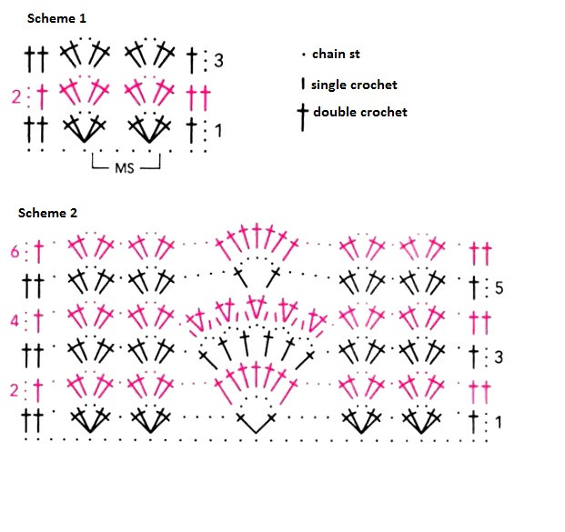 Comprehensive Crochet Instructions for Stylish Pullover with Lace Detail
