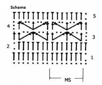 Comprehensive Guide to Crochet Patterns: Steps and Techniques Comprehensive Guide to Crochet Patterns: Steps and Techniques