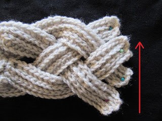 Helping our users. ​Crochet Braided Cowl.