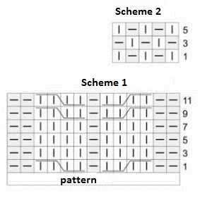 Detailed Knitting Instructions for a Stylish Garment with Buttons Detailed Knitting Instructions for a Stylish Garment with Buttons