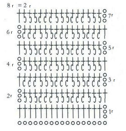 Crochet Basket Pattern