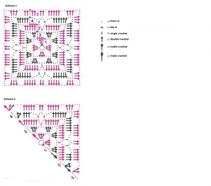 Complete Guide to Crocheting with Colorful Yarn: Patterns and Instructions