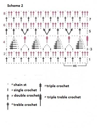 Complete Guide to Crocheting a Stylish Mint Angora Merino Sweater with Detailed Instructions and Patterns Complete Guide to Crocheting a Stylish Mint Angora Merino Sweater with Detailed Instructions and Patterns