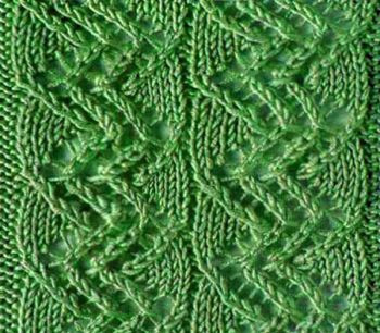 Comprehensive Guide to Knit Stitch Patterns with Step-by-Step Rows for Knitting Enthusiasts Comprehensive Guide to Knit Stitch Patterns with Step-by-Step Rows for Knitting Enthusiasts