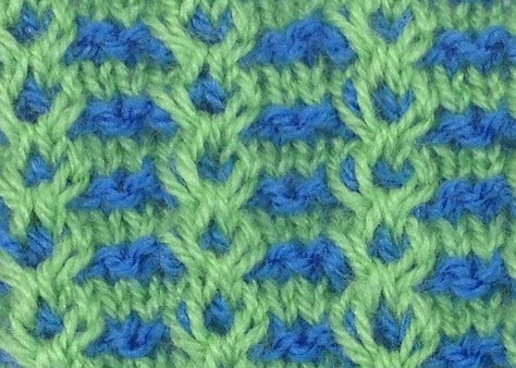 Mastering Special Stitches: Cable Techniques for Knitting Enthusiasts