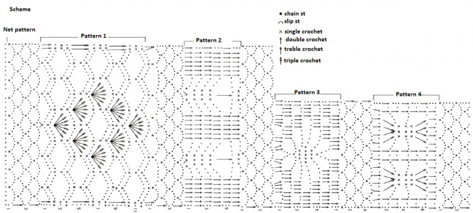 Comprehensive Guide to Crocheting a Stylish Knit with Detailed Instructions and Materials Comprehensive Guide to Crocheting a Stylish Knit with Detailed Instructions and Materials