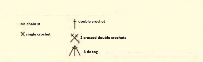 Complete Guide to Crochet Patterns and Instructions for Stylish Crochet Garments Complete Guide to Crochet Patterns and Instructions for Stylish Crochet Garments