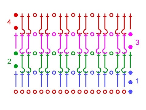 Comprehensive Guide to Crochet Stitch Techniques for Mastering Patterns and Textures Comprehensive Guide to Crochet Stitch Techniques for Mastering Patterns and Textures