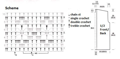 Complete Guide to Crochet with Blue Clou Yarn: Patterns, Sizes, and Instructions Complete Guide to Crochet with Blue Clou Yarn: Patterns, Sizes, and Instructions