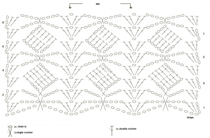 Complete Guide to Crochet a Stylish Scarf with Detailed Instructions and Materials List Complete Guide to Crochet a Stylish Scarf with Detailed Instructions and Materials List