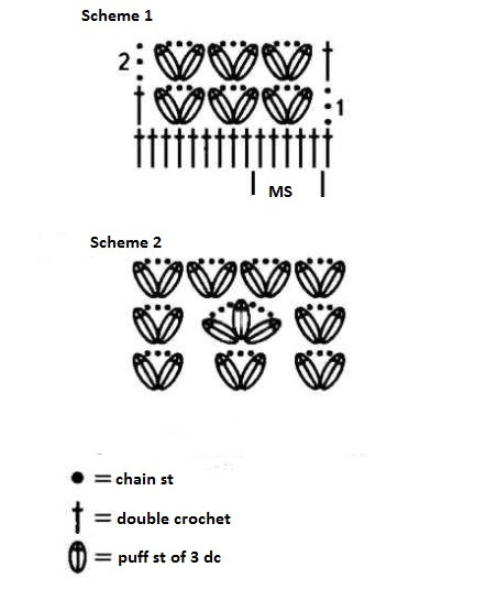 Complete Guide to Crocheting a Stylish Piece Using 100% Acrylic Yarn Complete Guide to Crocheting a Stylish Piece Using 100% Acrylic Yarn