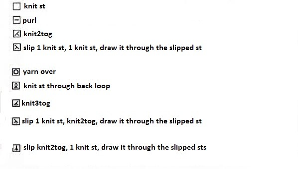 ​Knit Ovals Pattern