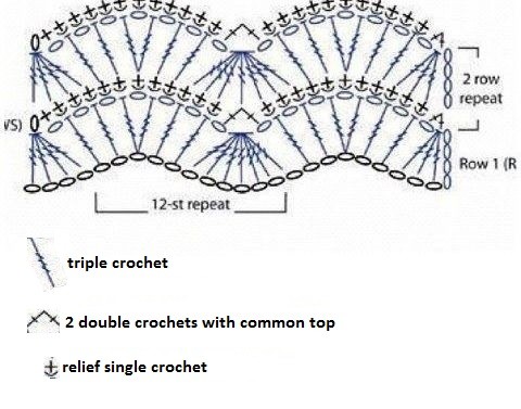 Step-By-Step Guide for Crafting with a Scheme - Master Your Technique